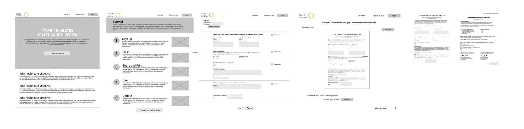 Testing_-_Summer_2021_DDI_T1D-AgingPortfolio_-_PWD_Task_3